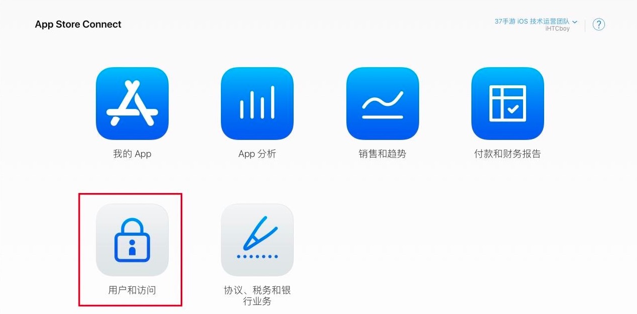 用户及访问